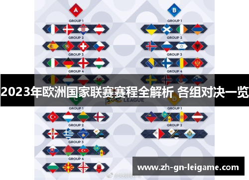 2023年欧洲国家联赛赛程全解析 各组对决一览 2023年欧洲国家联赛赛程全解析 各组对决一览