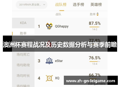 澳洲杯赛程战况及历史数据分析与赛季前瞻