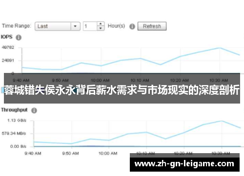 蓉城错失侯永永背后薪水需求与市场现实的深度剖析