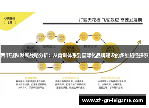 西甲球队发展战略分析:从青训体系到国际化品牌建设的多维路径探索 西甲球队发展战略分析:从青训体系到国际化品牌建设的多维路径探索