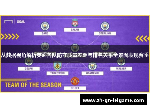 从数据视角解析英超各队防守质量差距与排名关系全景图表现赛季 从数据视角解析英超各队防守质量差距与排名关系全景图表现赛季