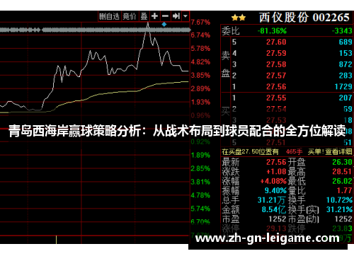 青岛西海岸赢球策略分析：从战术布局到球员配合的全方位解读