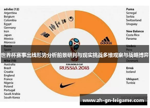 世界杯赛事出线形势分析前景研判与现实挑战多维观察与战略博弈