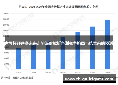 世界杯预选赛未来走势深度解析各洲竞争格局与结果前瞻预测 世界杯预选赛未来走势深度解析各洲竞争格局与结果前瞻预测