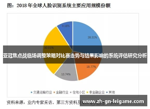 亚冠焦点战临场调整策略对比赛走势与结果影响的系统评估研究分析 亚冠焦点战临场调整策略对比赛走势与结果影响的系统评估研究分析
